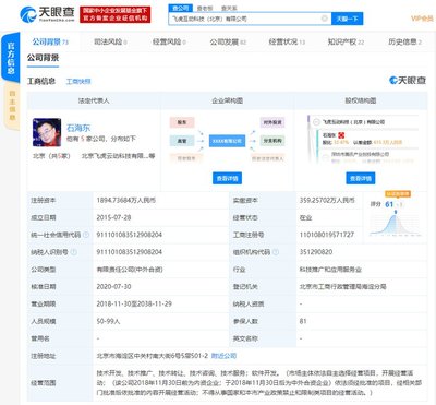 騰訊戰略投資虛擬營業廳服務商飛虎互動，深化產業互聯網布局